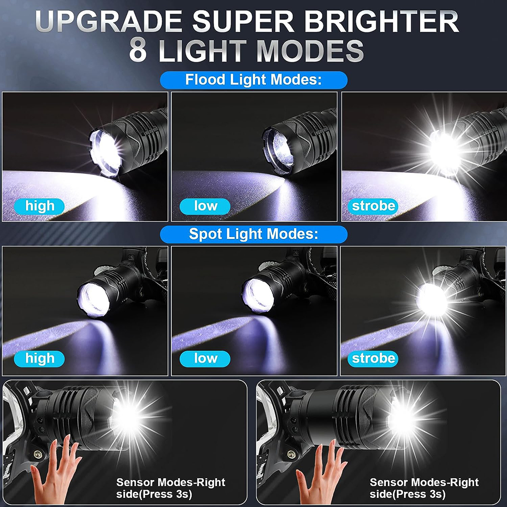 1000000 LM Leistungsstarke Stirnlampe 800 W Led Sensor Kopf Taschenlampe High Power Scheinwerfer 18650 Wiederaufladbare Kopf Laterne Angeln Camping