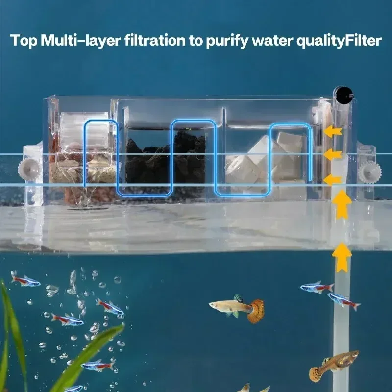 Fish Tank Waterfall Filter Box Wall Mounted Built-In Silent Circulating Water Purifier 3-In-1 Oxygenator for Aquarium Tank Box