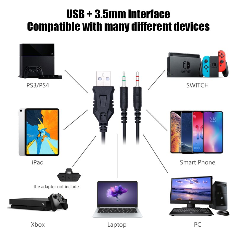 Gaming Headset 7.1 Surround Sound with Microphone Earphones USB Wired RGB Gamer Headphones for PC Xbox One PS4