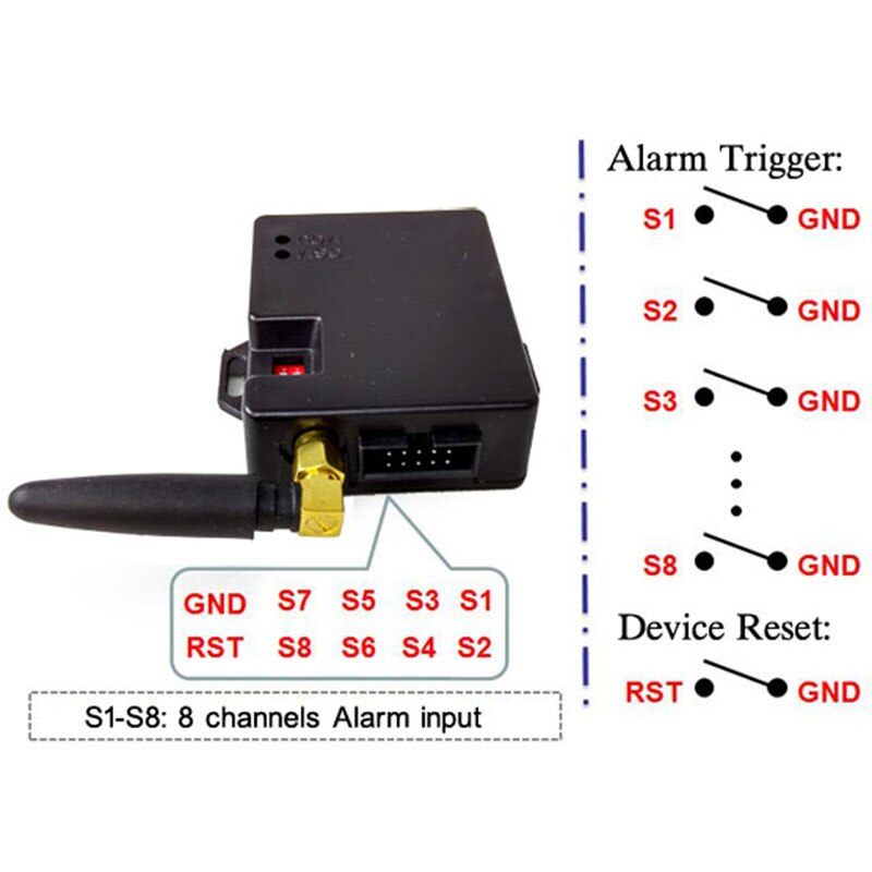 Smart home sikkerhed gsm alarmsystem sms & opkald trådløs alarm  ga09