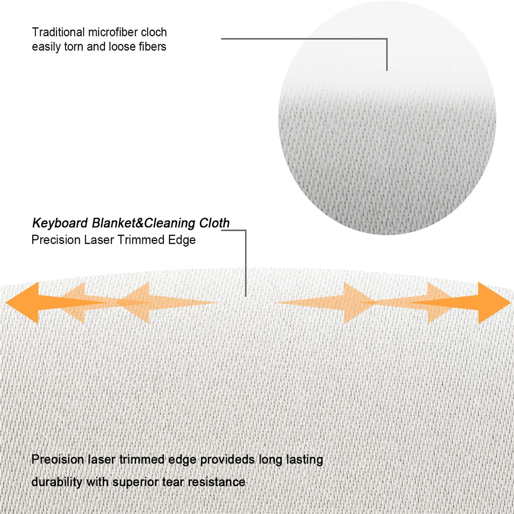 Paño de limpieza de microfibra a prueba de polvo, cubierta para teclado de portátil, Kit de limpiador de pantalla para MacBook Pro de 13/15/16 pulgadas