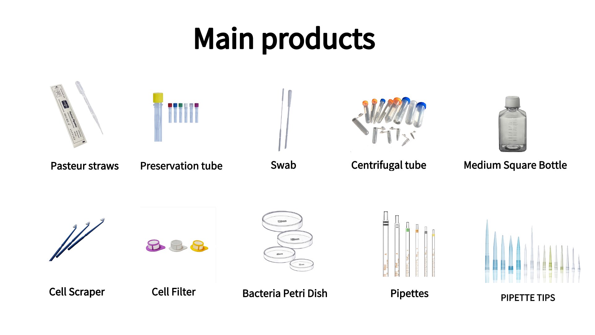 1Ml 2Ml 5Ml 10Ml 25Ml Dropper Pipette Glas Schaal Lijn Lab Dropper Meten Dropping Pipet blauw Rubber Hoofd Pipetten Meten