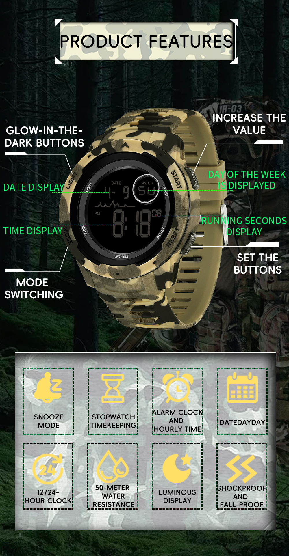 SANDA 2185 elektronische Uhr, beliebte Tarnung, Militärstil, Kühler Trend, Wecker, multifunktionale elektronische Herrenuhr