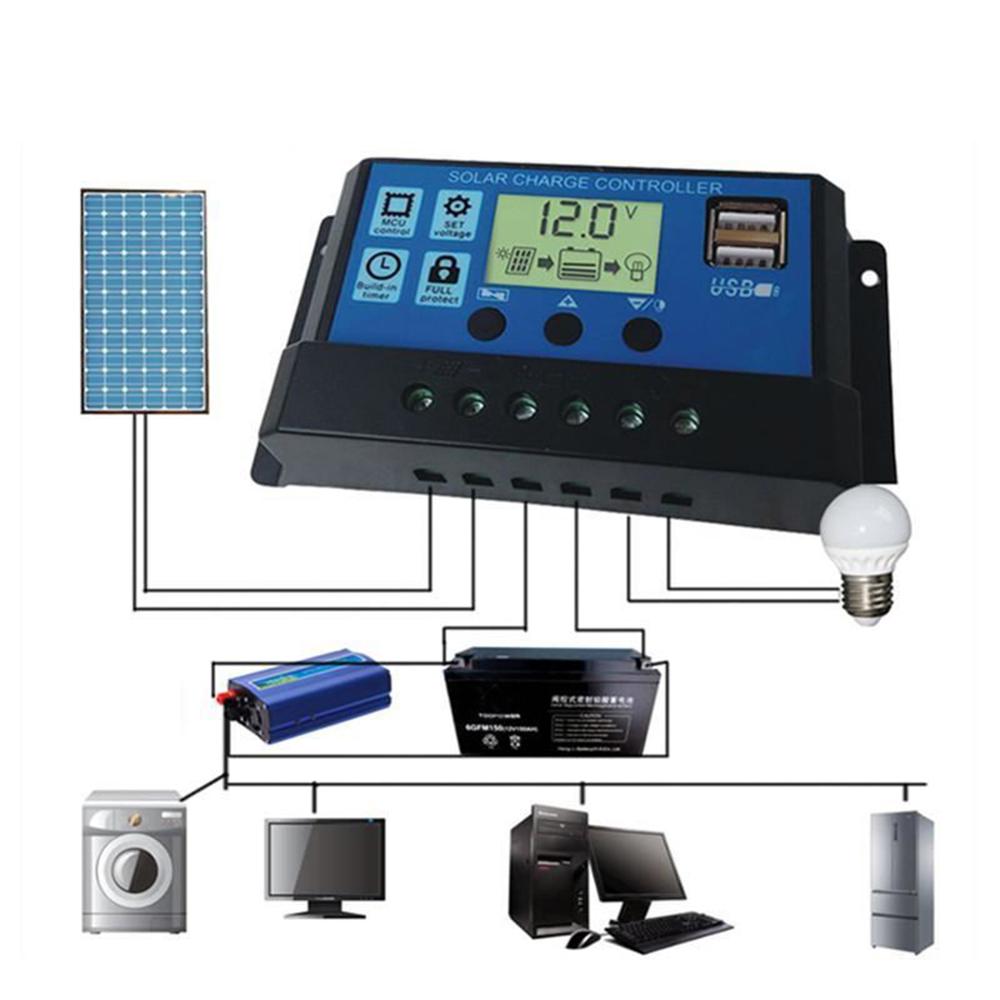 10A/20A/30A 12V 24V Hd Lcd Auto Werk Solar Laadregelaar Pwm Controllers Lcd Dual usb 5V Output Zonnepaneel Pv Regulator