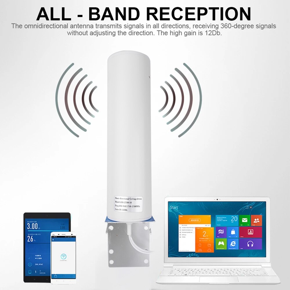 Newly Antenna 4G LTE 12Dbi 3G Antenna External Antenna 4G Outdoor Antenna Dual Slider CRC9/TS9/SMA 5M Connector Modem Router