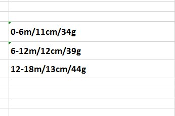 Peuter baby jongen meisje sandalen schoenen zomer platte zwarte witte sandalen