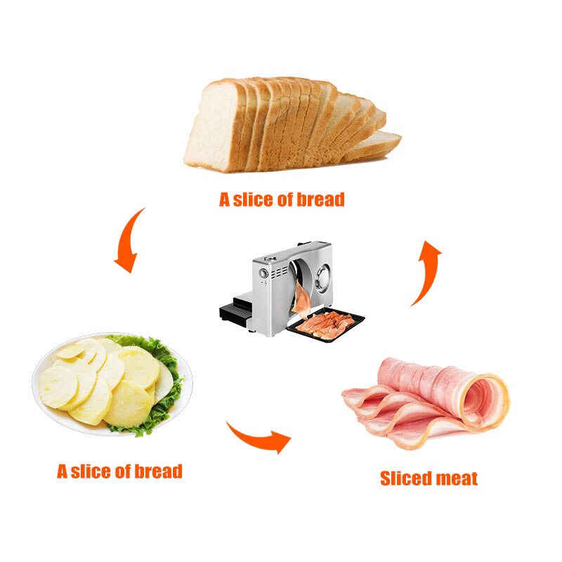 110V~220V Bread Meat Slicer Electric Meat Cutter Semi Automatic Household Foldable Toast Beef Lamb Roll Cutting Machine