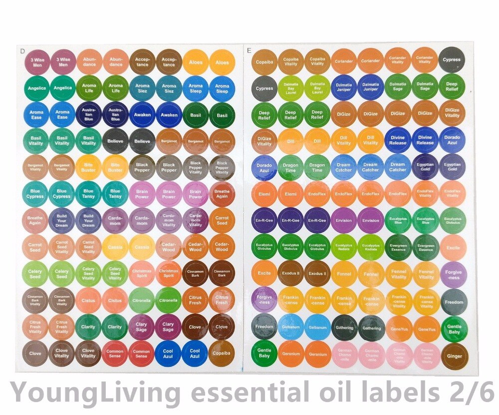 1set For doTERRA Essential Oil Bottle Cap Lid Label Pre-printed Essential Oil Bottles Cap Lid Labels Round Circle Stickers