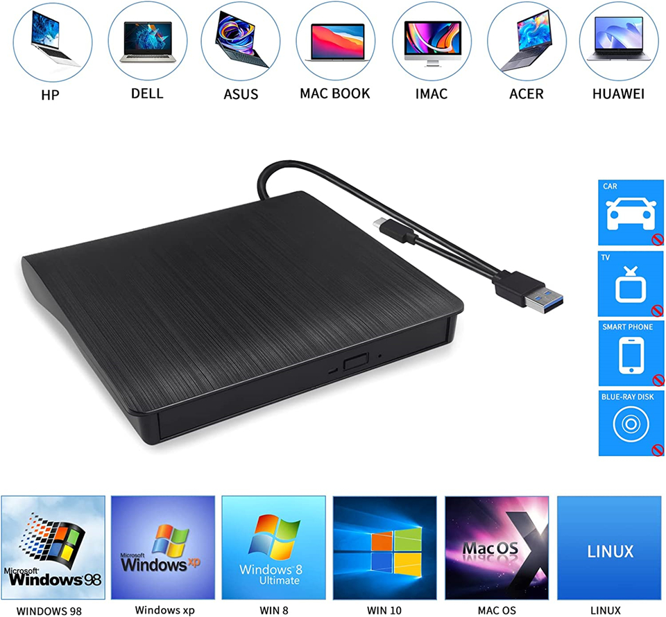 2 in 1 Type-C USB 3.0 External DVD Drive Reader Portable Ultra Slim DVD-RW CD Player Burner Writer Reader For Laptop Desktop PC