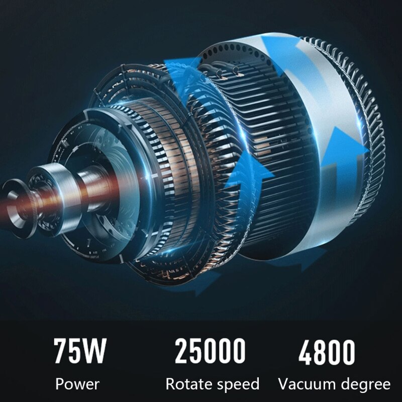 Mini Vacuum Cleaner Small Handheld Vacuum Rechargeable Dust-Buster Easy to Clean Desktop Keyboard Drawer Car Interior