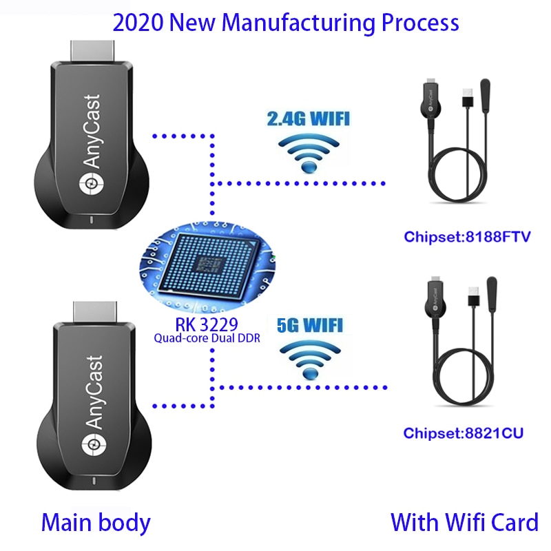 Anycast M100 Wifi Display Dongle 2.4G 5G Hdmi 4K Ultra Hd Vs Anycast M2 Plus Tv stick Voor Ios Android Smart Phone Tablet