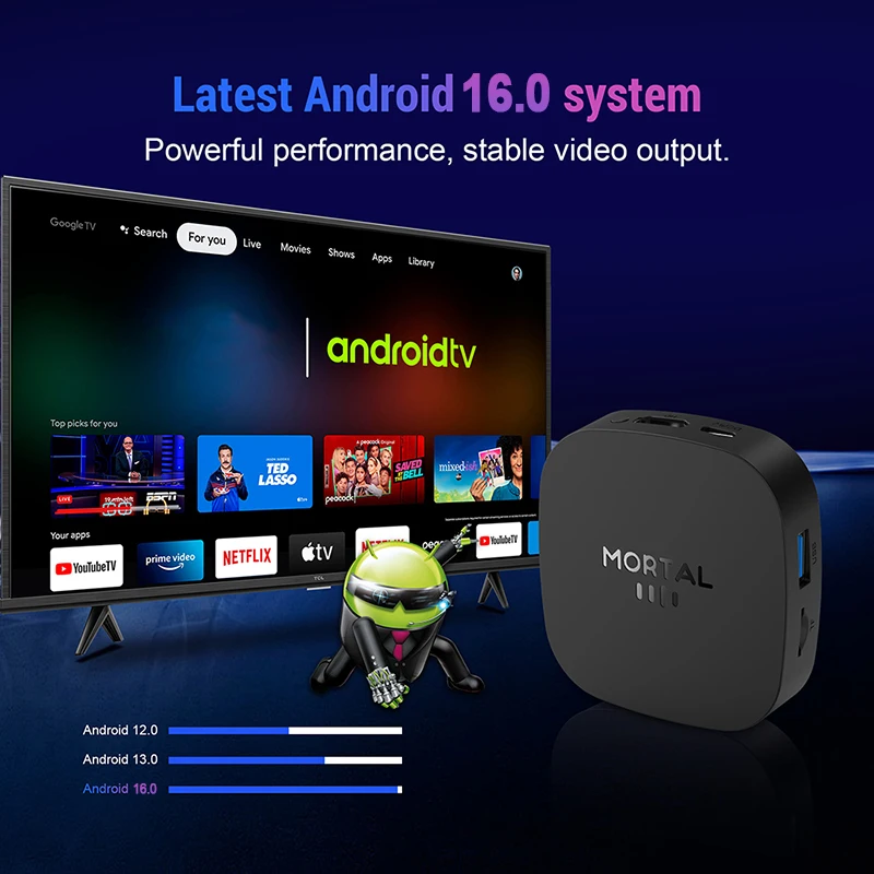Android 16 Ultra HD 8K Smart Video TV Stick 8GB+128GB BT5.2 Media Player WiFi 6 Top Box per Netflix YouTube Google Assistant