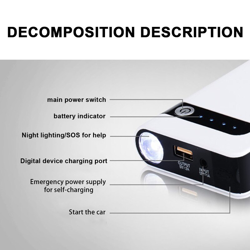 12V 20000mAh Portable Car Jump Starter Emergency Battery Booster Powerbank Waterproof 3-In-1 USB Port With LED Flashlight