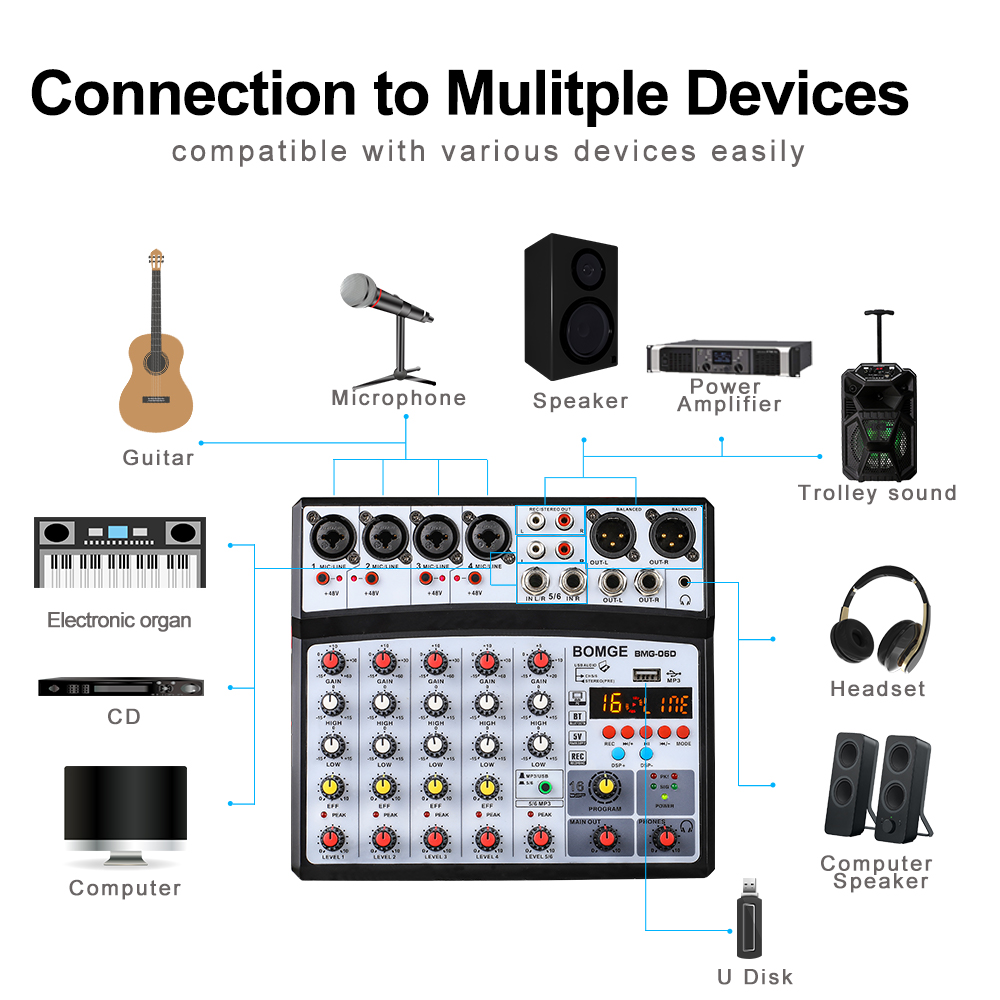 Wireless 6 Channel Audio Mixer Portable Mixing Console USB Interface Sound Card With 16 DSP Echo 48V Phantom Power