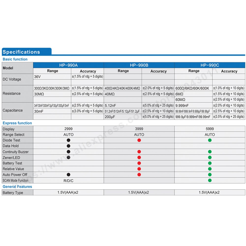 HoldPeak Digital Multimeter SMD Tester Resistance Capacitance Meters Diode Test SMT Component Tester HP-990A/B/C