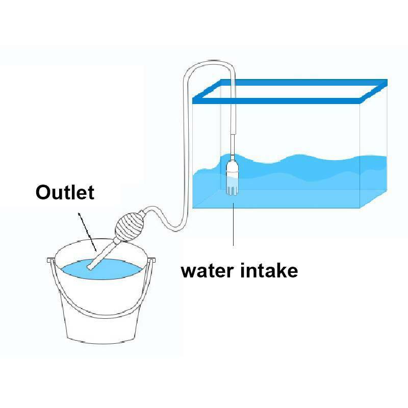Aquarium Fish Tank Vacuum Water Change Siphon Gravel Suction Pipe Filter Fish Tank Vacuum Water Change Pump Tools Filters