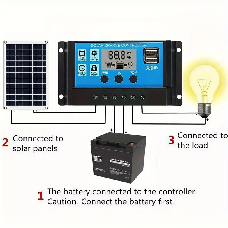 Solar panel portable power bank 12V DC/5V USB solar charger, used for car phone battery charger, powered by solar energy