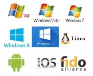 Fingerprint Scanner Fingerprint Sensor USB capturing Fingerprint reader Black Metal Case Biometric FINGERPRINT READER ANDROID