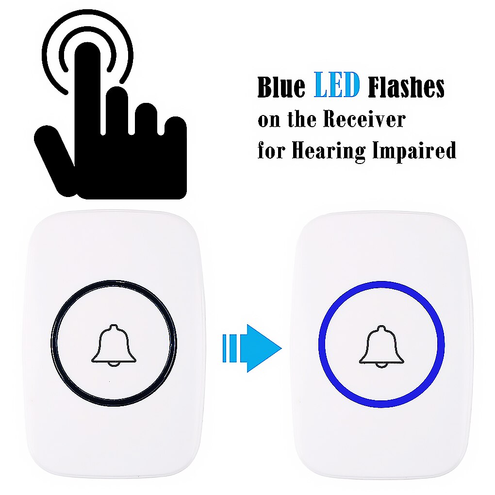 110DB Wireless Doorbell Waterproof home Door Bell battery 1 button 1 2 3 Receiver