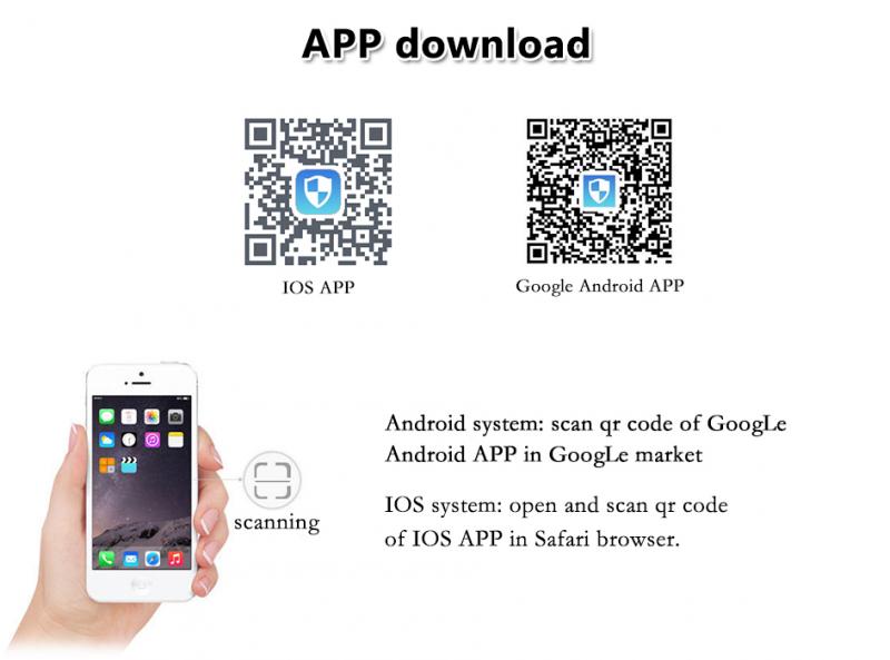 Wifi GSM GPRS Alarm System Burglar Security Keyboard 433MHz Wireless Sensor Alarm 9 language Tuyasmart Smart Life APP