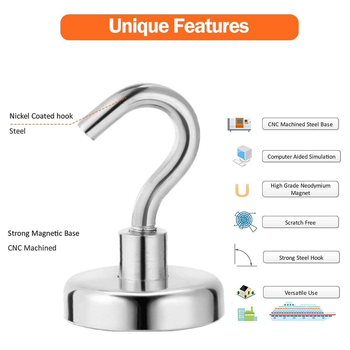 20 Stuks Sterke Magnetische Haken Zware Muur Haken Hanger Sleutel Jas Cup Opknoping Hanger Voor Thuis Keuken Opslag Organisatie