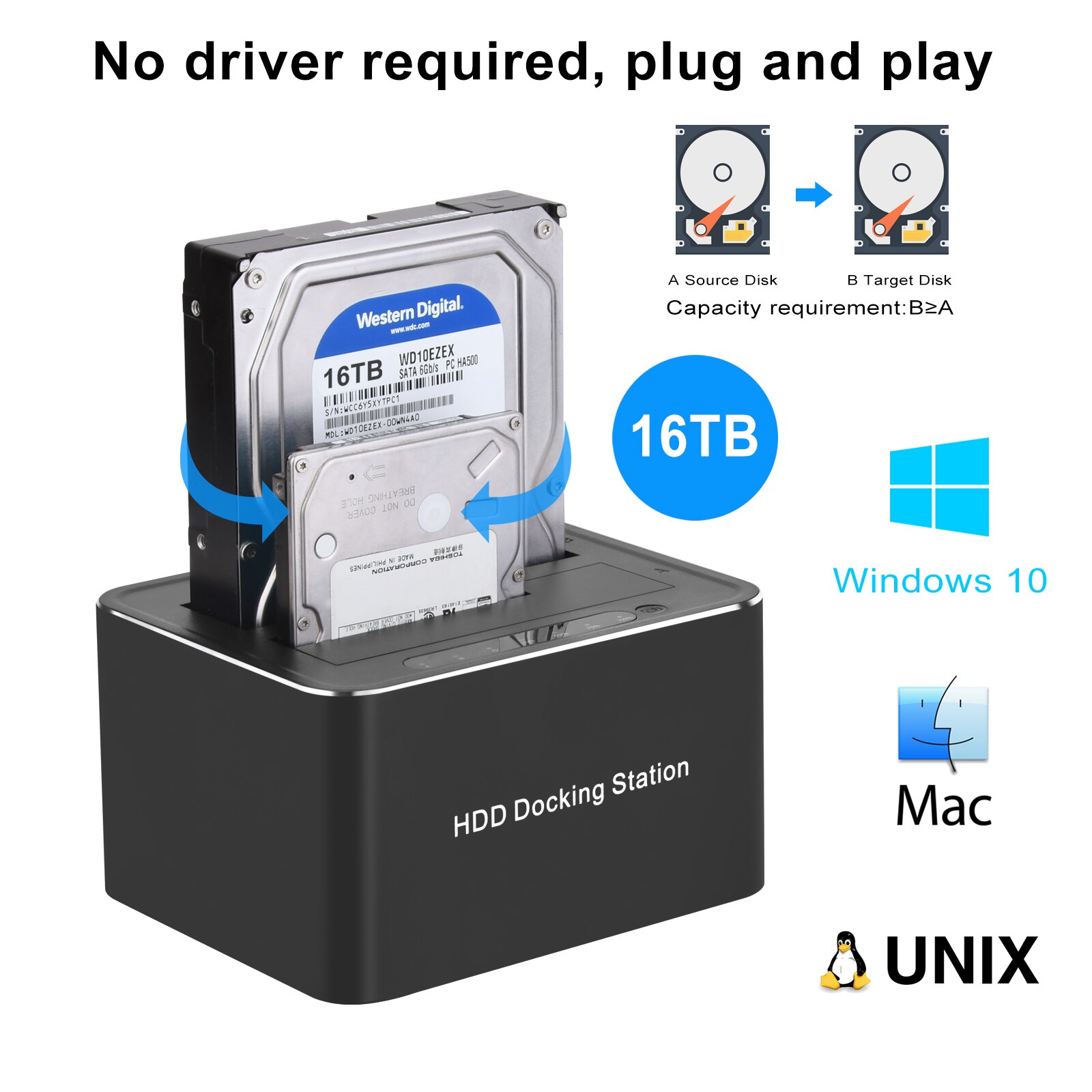 Dual Hdd Sata 2.5 &quot;3.5&quot; Harde Schijf Docking Station Usb 3.0 Offline Clone Functie Hdd/Ssd Docking station Kaartlezer Otb/Otc