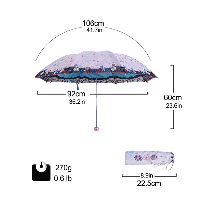 Parapluie pliable en dentelle pour femme, motif magnifique fille, Portable, léger, à la , pour enfants