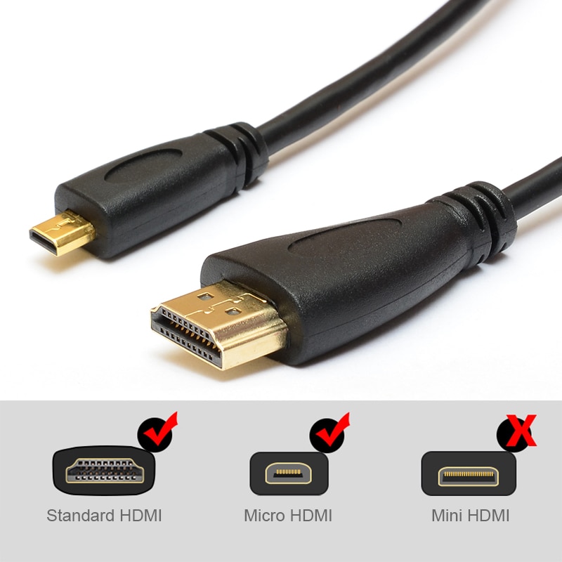 Micro câble HDMI ligne de données pour GoPro Hero 7 6 5 4 3 + Sjcam Sj4000 Xiaomi Yi 4K Eken H9r accessoires de caméra d'action