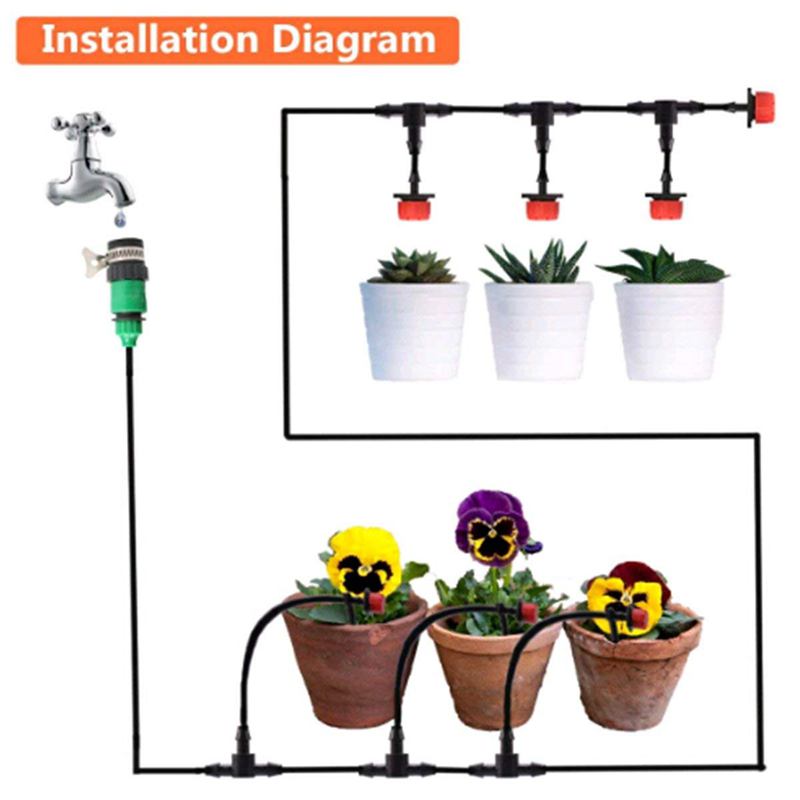 82ft Micro-Drip Irrigation Kits Garden Irrigation kit, 1/4 inch Blank Distribution Tubing Irrigation Sprinkler System Kit DIY: Default Title