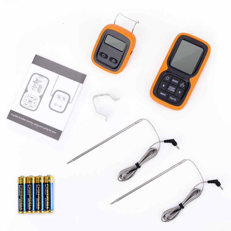 ThermoPro