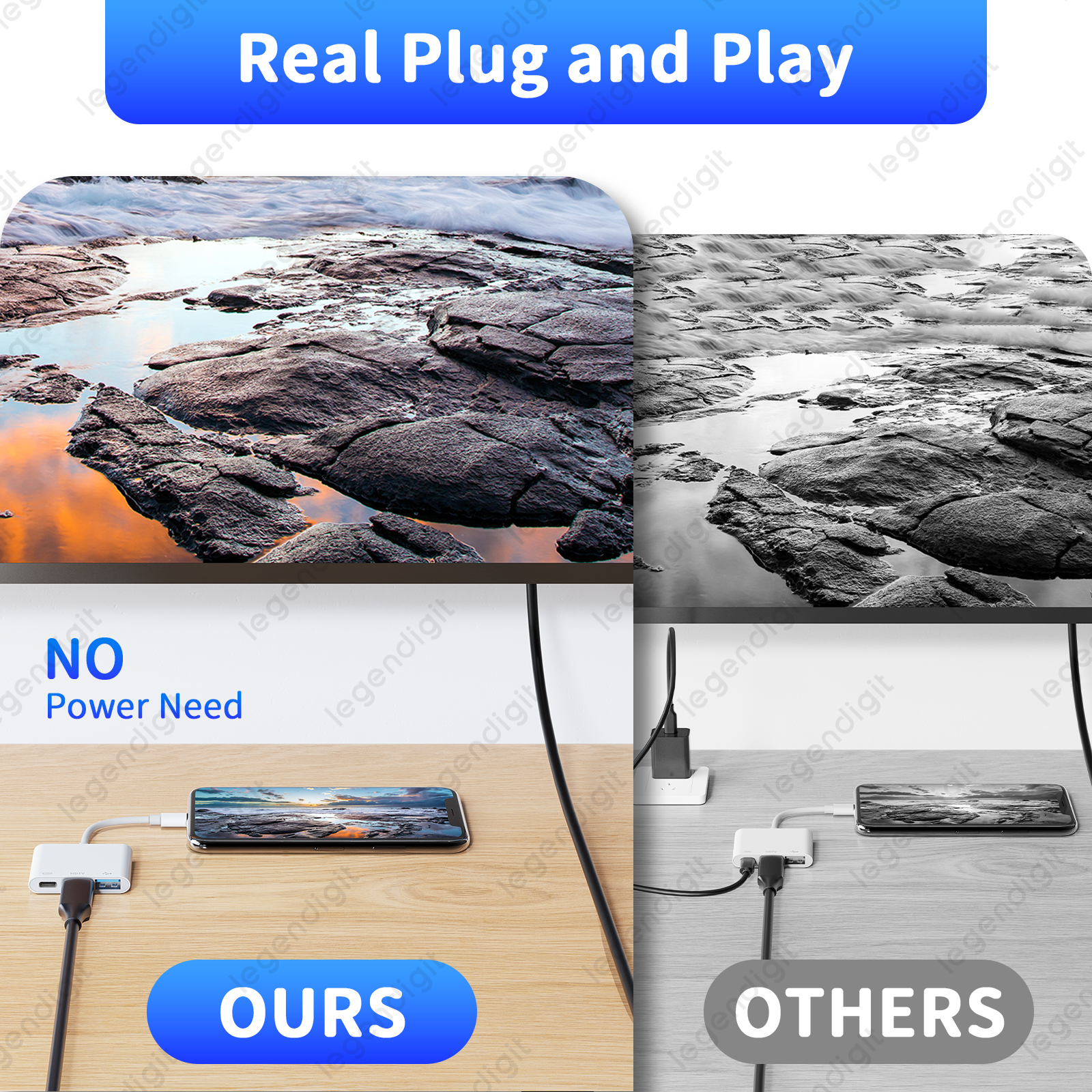 Adapter HDTV 1080P HD Plug&Play OTG Adapter Konwerter USBA z portem ładowania Adapter iPhone na HDTV do projektora/monitora/telewizora