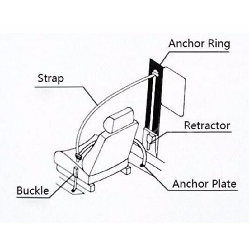 Gesp Veiligheid Riem 3-Punt Accessoires Verstelbare Automotive Auto