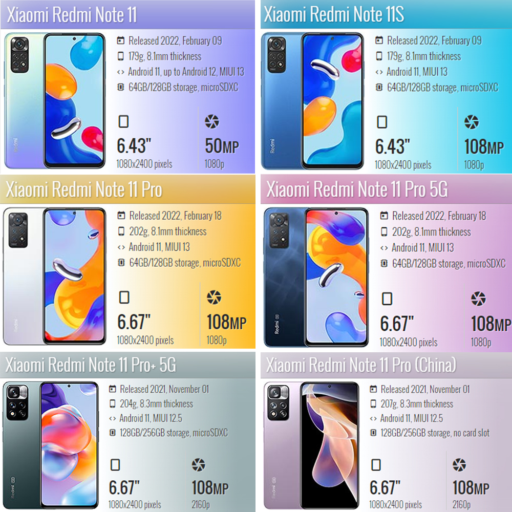 Redmi Note 11 Pro Global coque Original Liquid Silicone Phone couverture For Xiaomi Redmi Note 11 Pro Note11 Pro Plus 5G Soft Cover