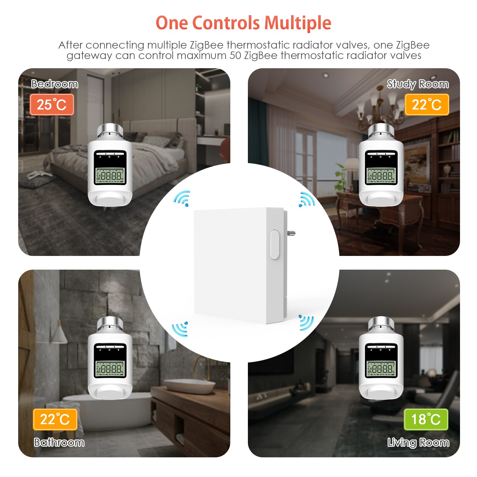 Thermostatic Radiator Valve Weekly Programmable Smart Heating Radiator Thermostat APP Control Voice Control Window-Opening