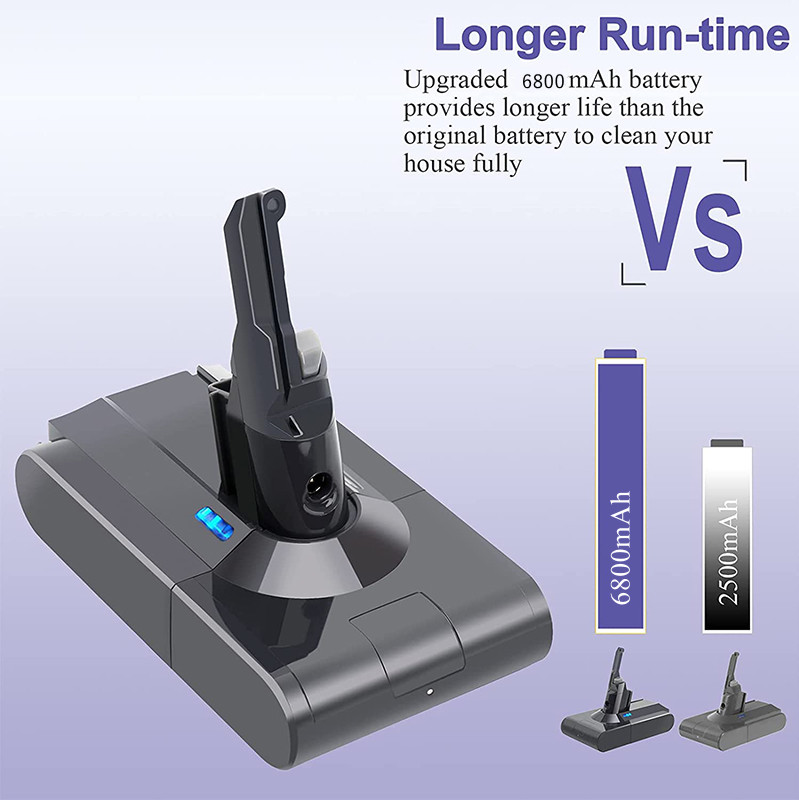 Dyson V8 6800mAh Replacement Battery Fit for V8 Animal V8 Absolute V8 Fluffy V8 Motorhead r Cord-Free Handheld Vacuum