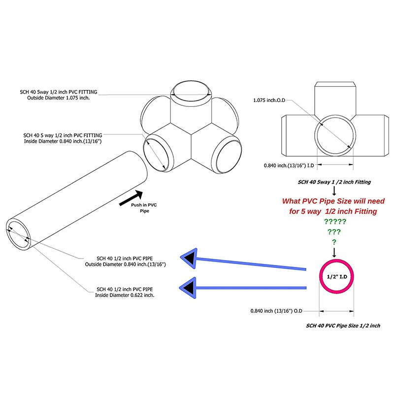 10 Pieces 5 Ways PVC Elbow Heavy Duty PVC Furniture DIY Pipe Furniture Fitting PVC Elbow Fitting 1/2inch