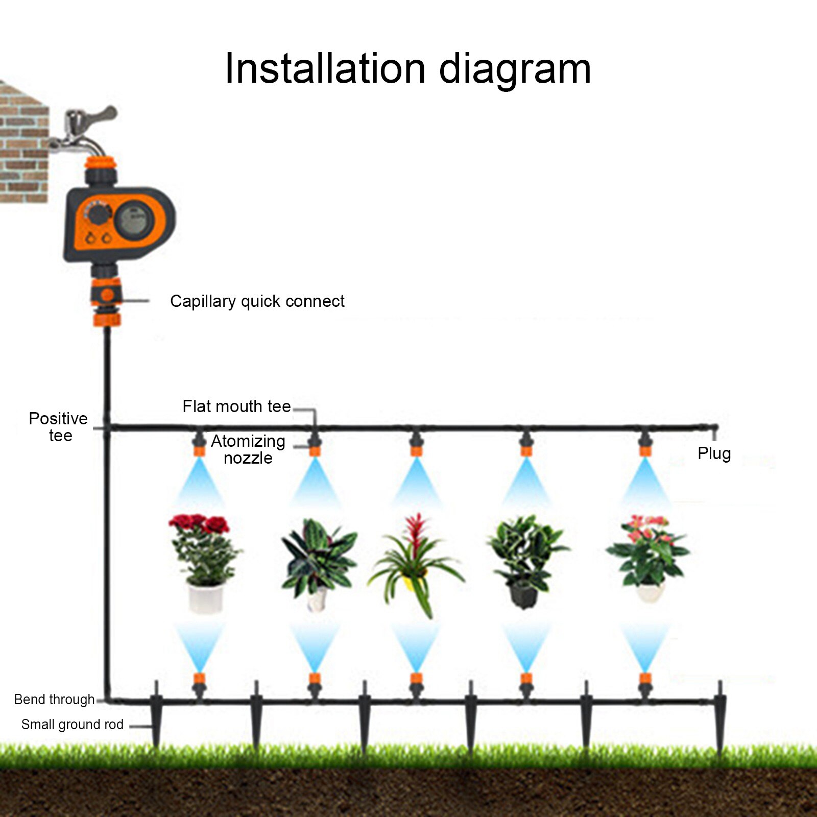 Minuterie d'arrosage automatique, dispositif d'arrosage Intelligent pour les plantes de jardin, outils d'irrigation