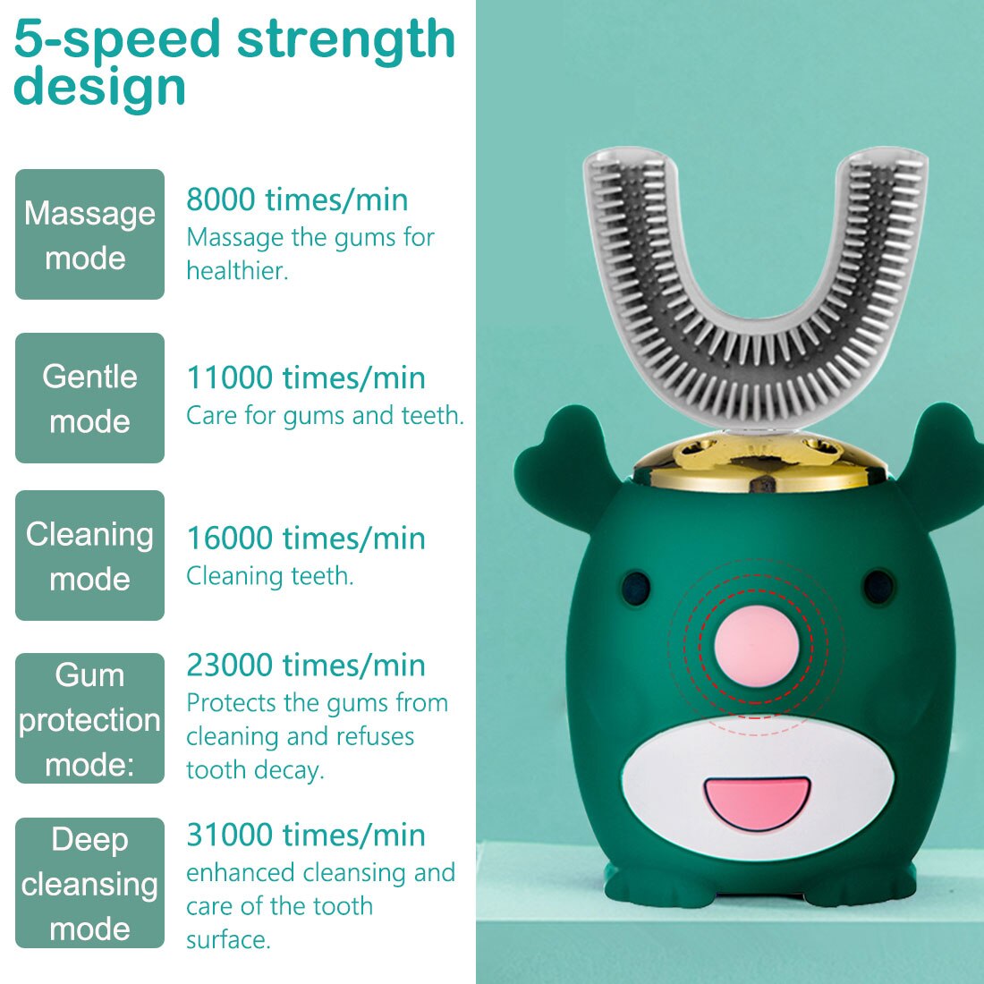 Smart 360 Degree Kids Toothbrush Electric Toothbrush kids USB rechargeable tooth cleaner Automatic Ultrasonic brush for children