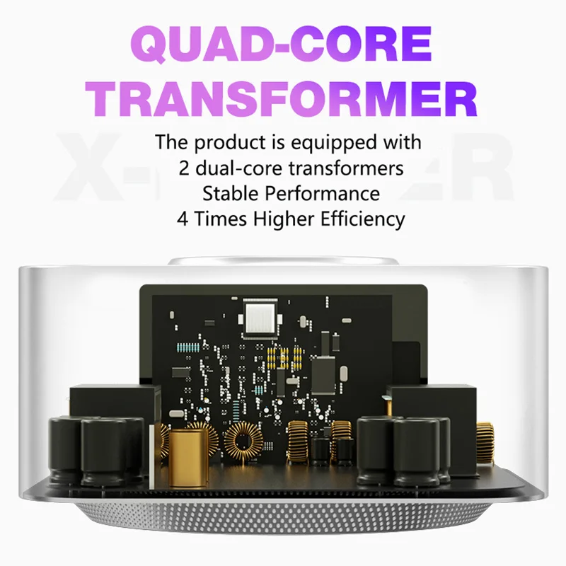 MECHANIC X-Power Plus Max Multi-port Charger Multifunctional Desktop Charging Station Fast Charging for Phone Tablet QC3.0 PD3.1