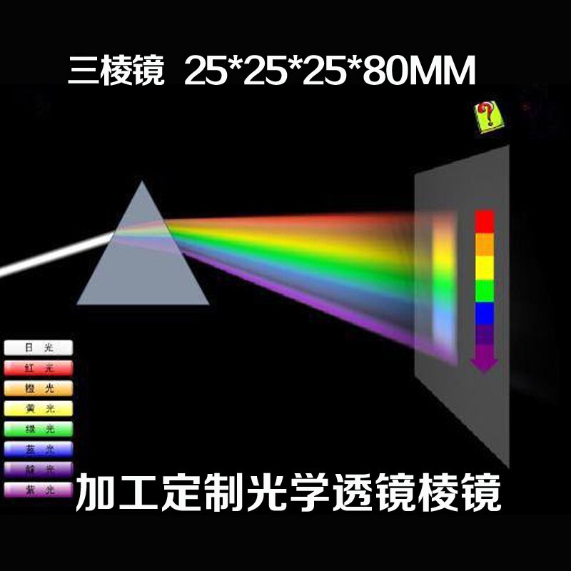 1Pc 25 Mm X 25 Mm X 25 Mm X 80 Mm Optische Glas Rainbow Optical Glass Triple Driehoekig prisma Natuurkunde Onderwijs Lichtspectrum