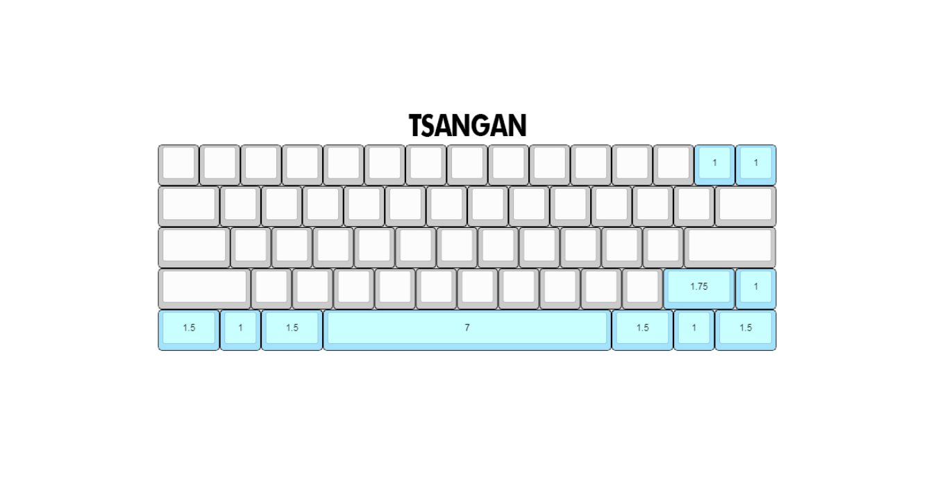 Keebox Keyboard Positioning Plate Poron Foam Keyboard Silent Foam For Mechanical Keyboard 60 Layout 61 63 Layout Tsangan Layout: Pink