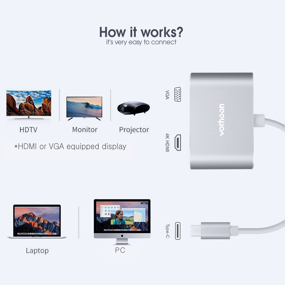 Vothoon USB Type C HUB to USB 3.0 HDMI USB HUB for MacBook Pro Air Huawei P30 Samsungs S10 S9 3 Port VGA Type C HUB