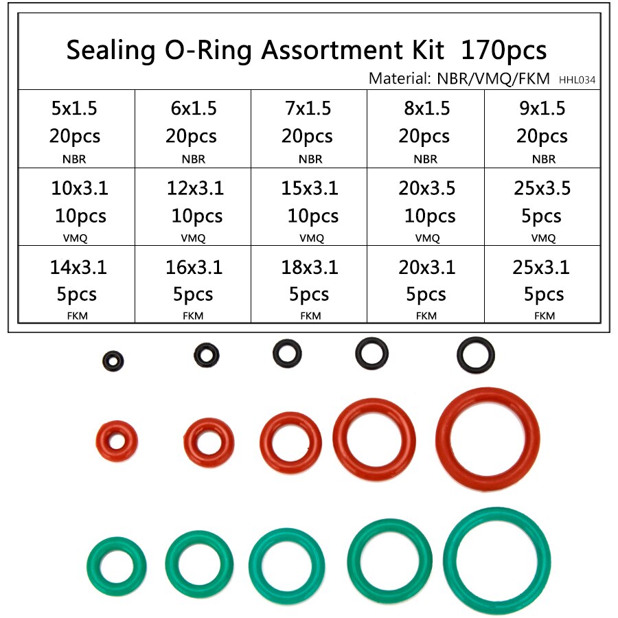 125-150-225-279-300pcs Afdichting O-Ring Siliconen Nbr Vmq Fkm Rood Zwart Wit Groen Pakking Vervanging Cs 1.5Mm 2.4Mm 3.1Mm S24