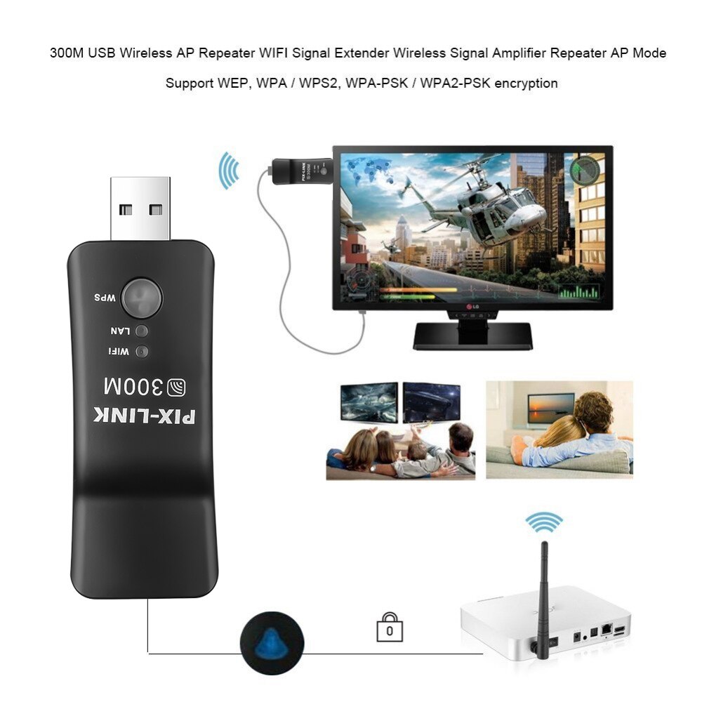 Kebidu mini langaton 300 mbps tv verkko wifi ep -2911 sovitin wps wi-fi toistin rj -45 verkkokaapeli samsung lg sony tv