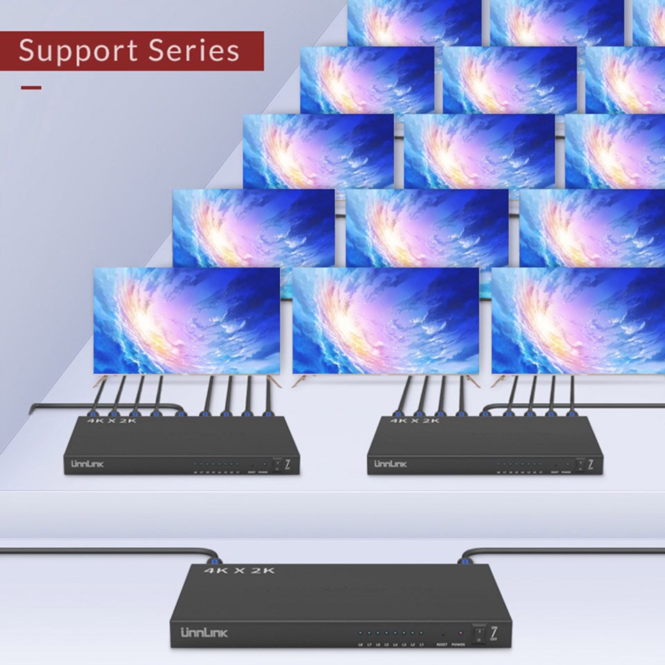 Unnlink HDMI Splitter 1x8 - 4K@30Hz, 1080p@60Hz, 3D - for PC, TV, Projector, Monitor