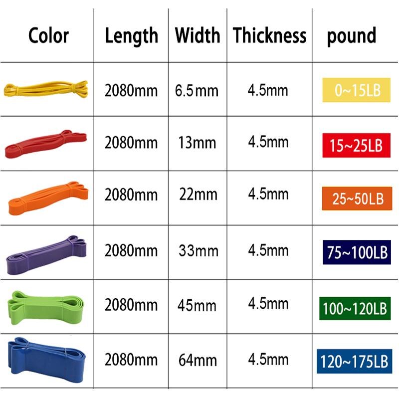 Bandas de goma para Fitness, banda elástica para gimnasio, arnés de entrenamiento, tensores musculares elásticos de Resistencia al ejercicio