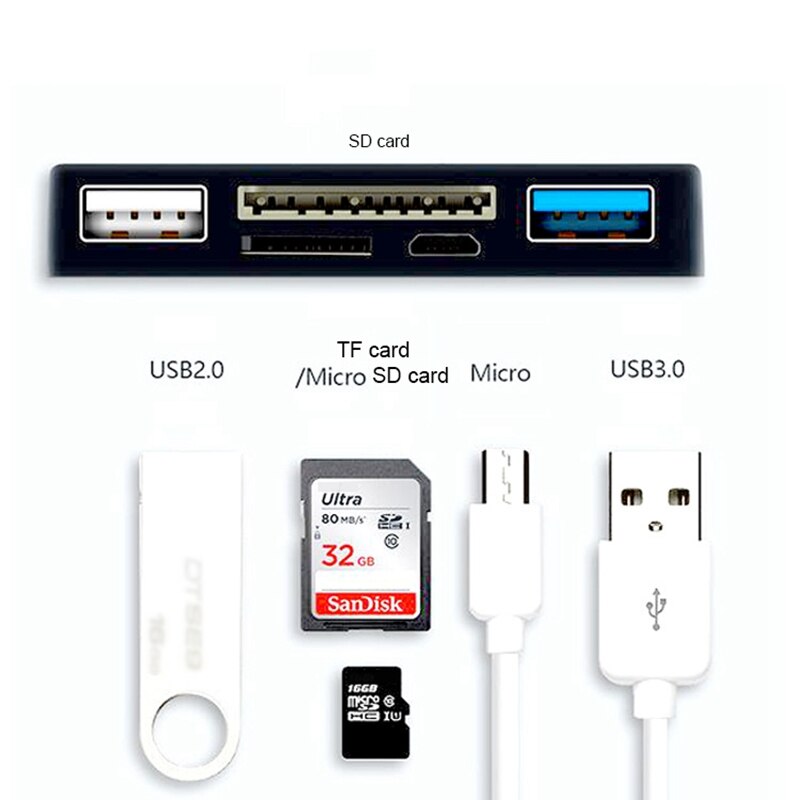 USB Hub USB3.0 Adapter 2 Port USB Combo TF SD Card Reader All in One for Surface Pro 3/4