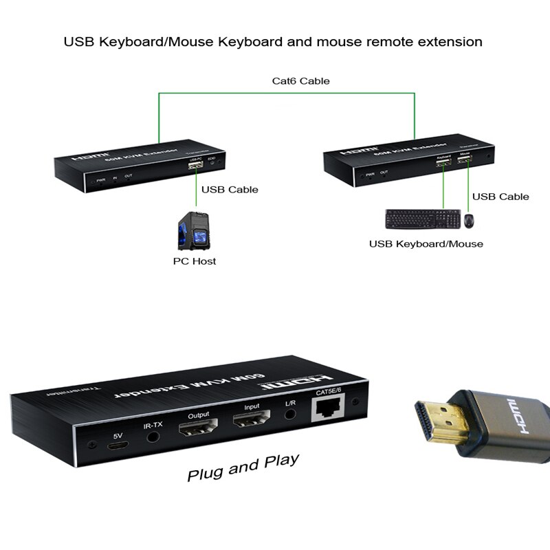 60m HDMI KVM Extender 1080p Over Cat5e/6 Ethernet Cable 1080P Video Converter for PS5 Switch PC To TV Monitor USB Keyboard Mouse