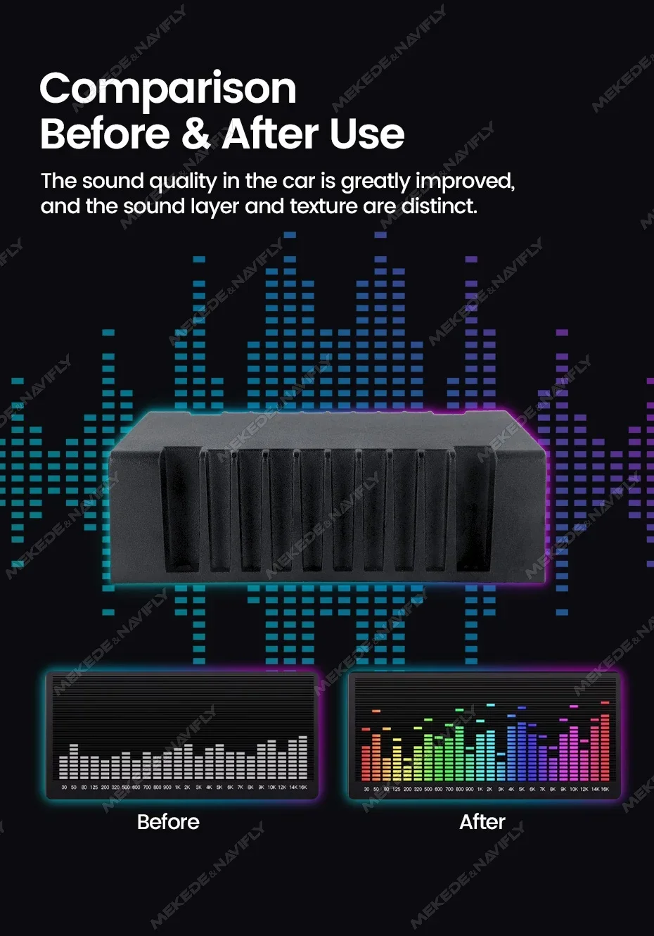 Auto Audio- DSP Prozessor 4*39W für Android Radio Stereo Universal- Verstärker HIFI Lautsprecher Einfache Verbessern Subwoofer stecker und Spielen