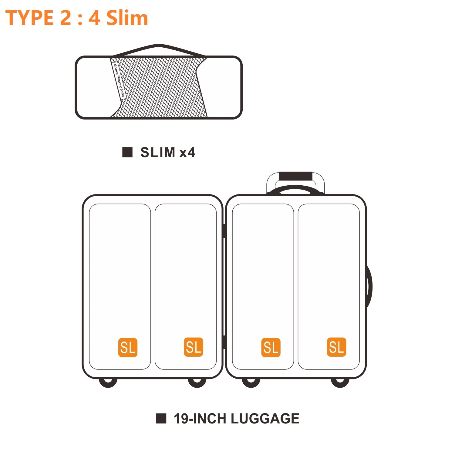 Gonex 4 pièces sacs de rangement de voyage vêtements emballage pochette organisateur de bagages